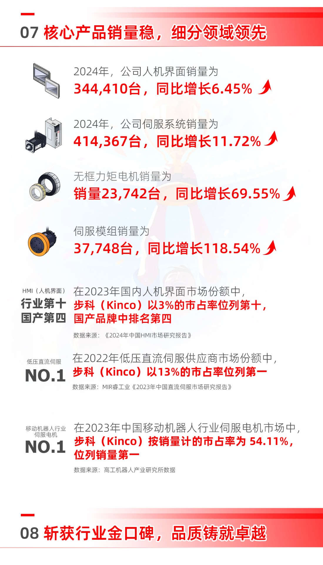 年报_06.jpg